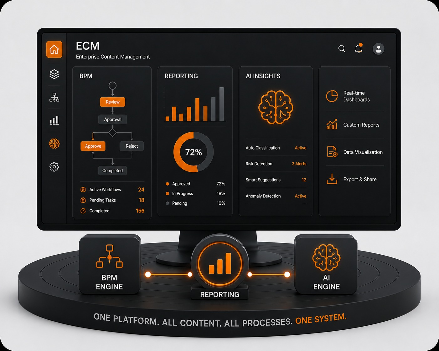 ClockSA ECM